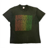 WHAT IF? TEE